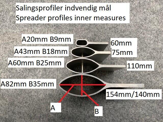 Saling input 110mm std. aluminium