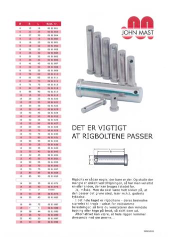 Rigbolt  8x30, fladhoved, sælges i 2 stk. pakning.